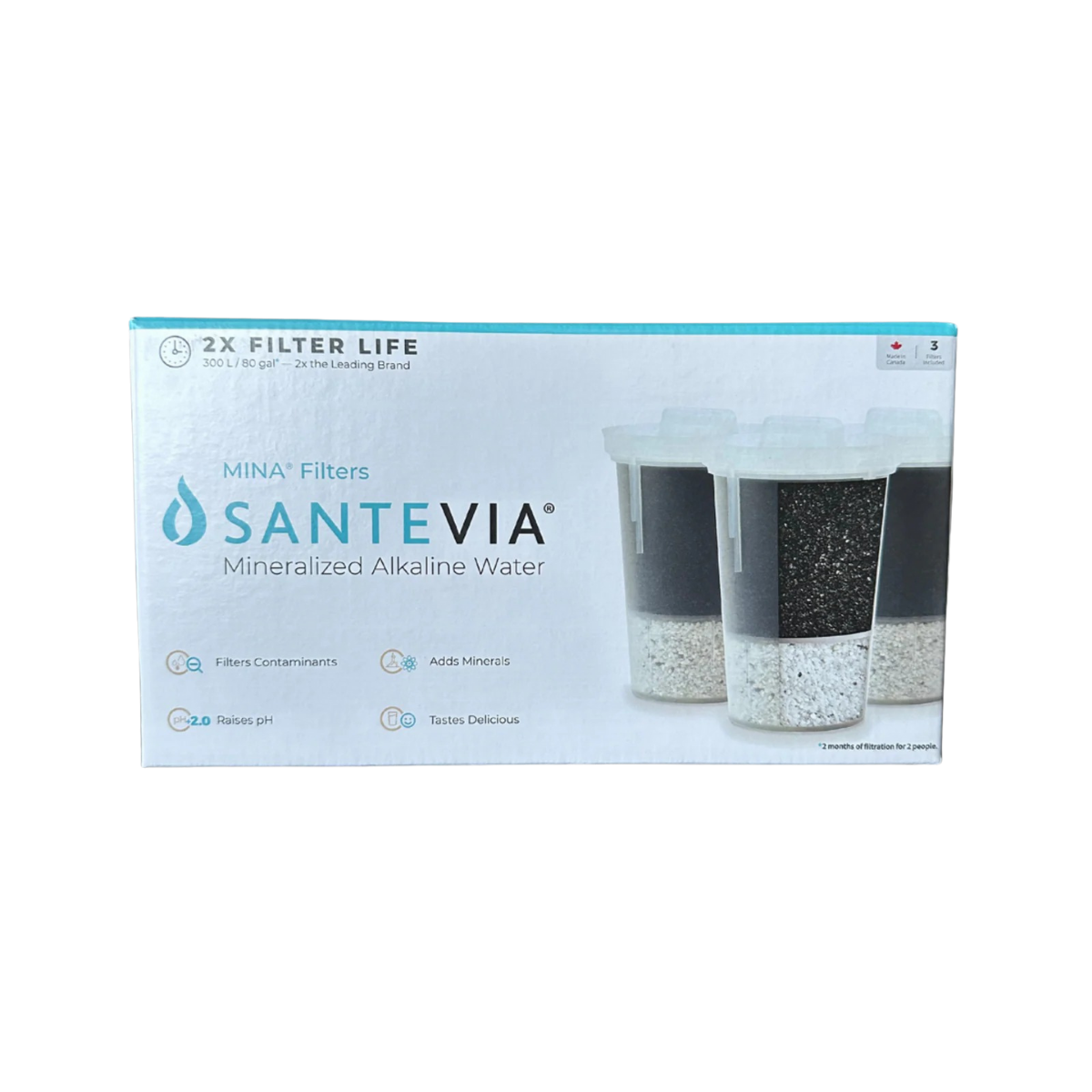 Santevia Mina Pitcher Filters 3c
