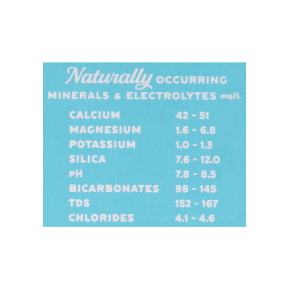 Proud Source Spring Water Alkaline Ph 8c