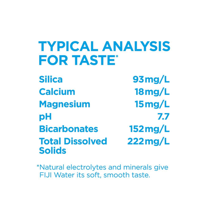 Fiji Natural Artesian Water 1L