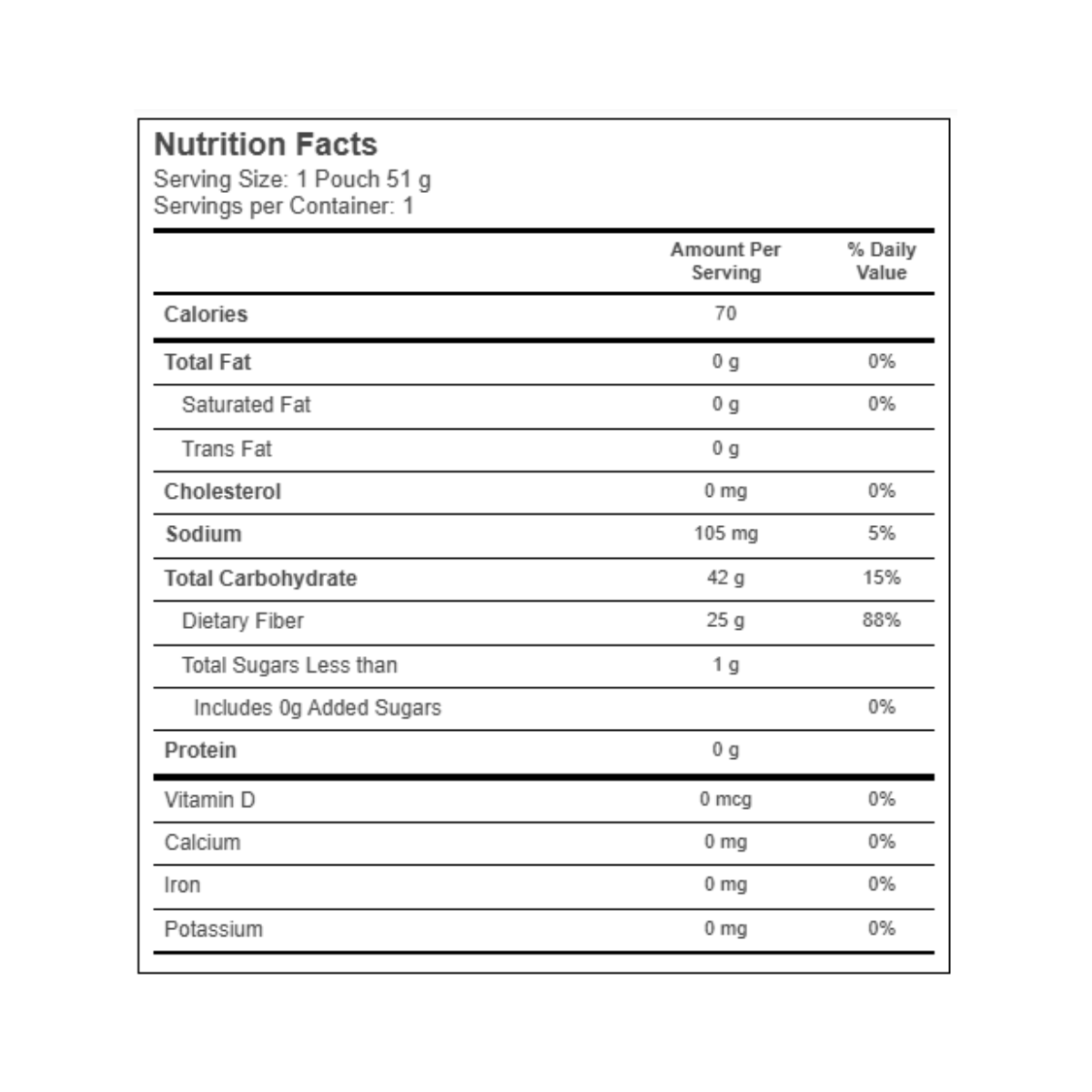 Lily's Flavored Gummy Bears Bag Assorted Fruit 1.8oz