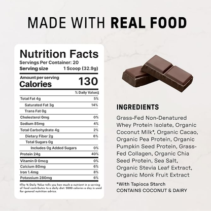 Just Ingredients Chocolate Protein Whey Powder 1.45lb