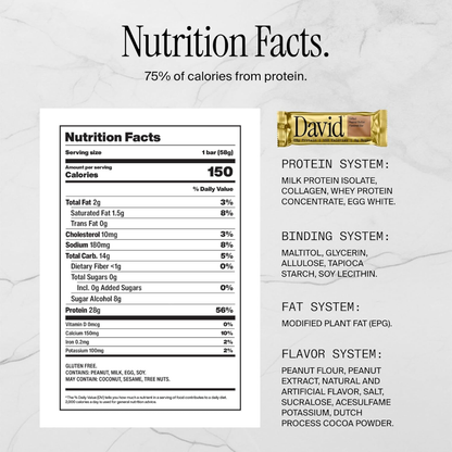 David Salted Peanut Butter Protein Bar 2oz