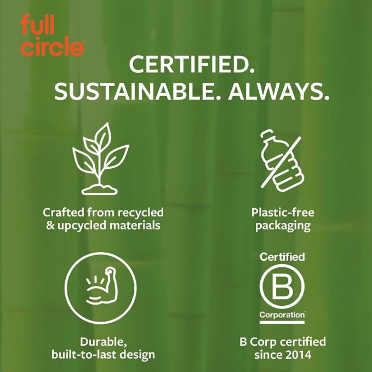 Full Circle Home Upstanding Bottle Brush Refill 2c