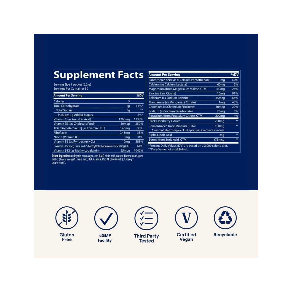 Trace Electrolyte Stamina Power Pak Raspberry 30c