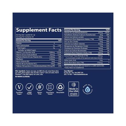 Trace Minerals Electrolyte Stamina PowerPak Watermelon 30c